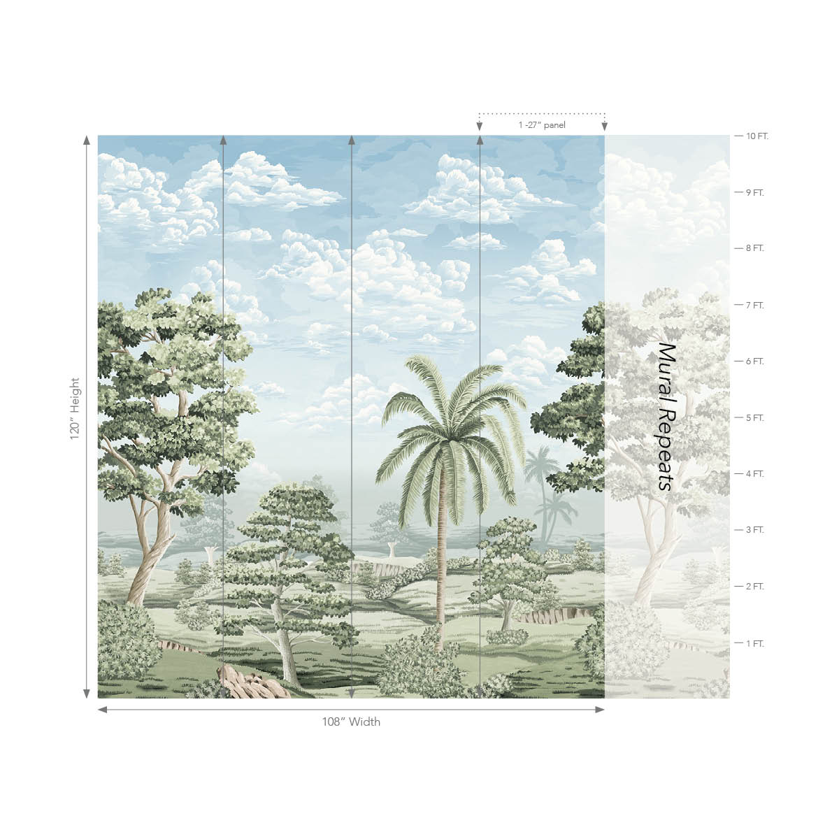 Greenbrier Mural - Green-Blue