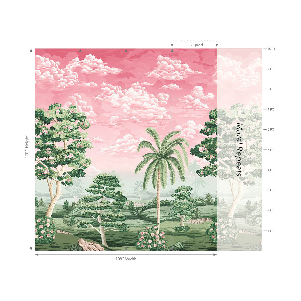 Floral Tuscany Mural - Pink